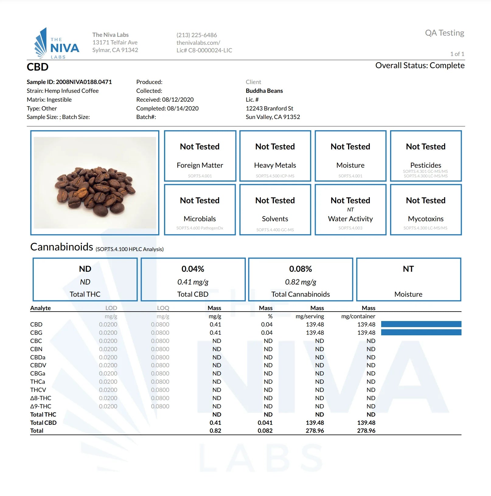 Colombia CBG Coffee Beams (150mg CBG + 150mg CBD)